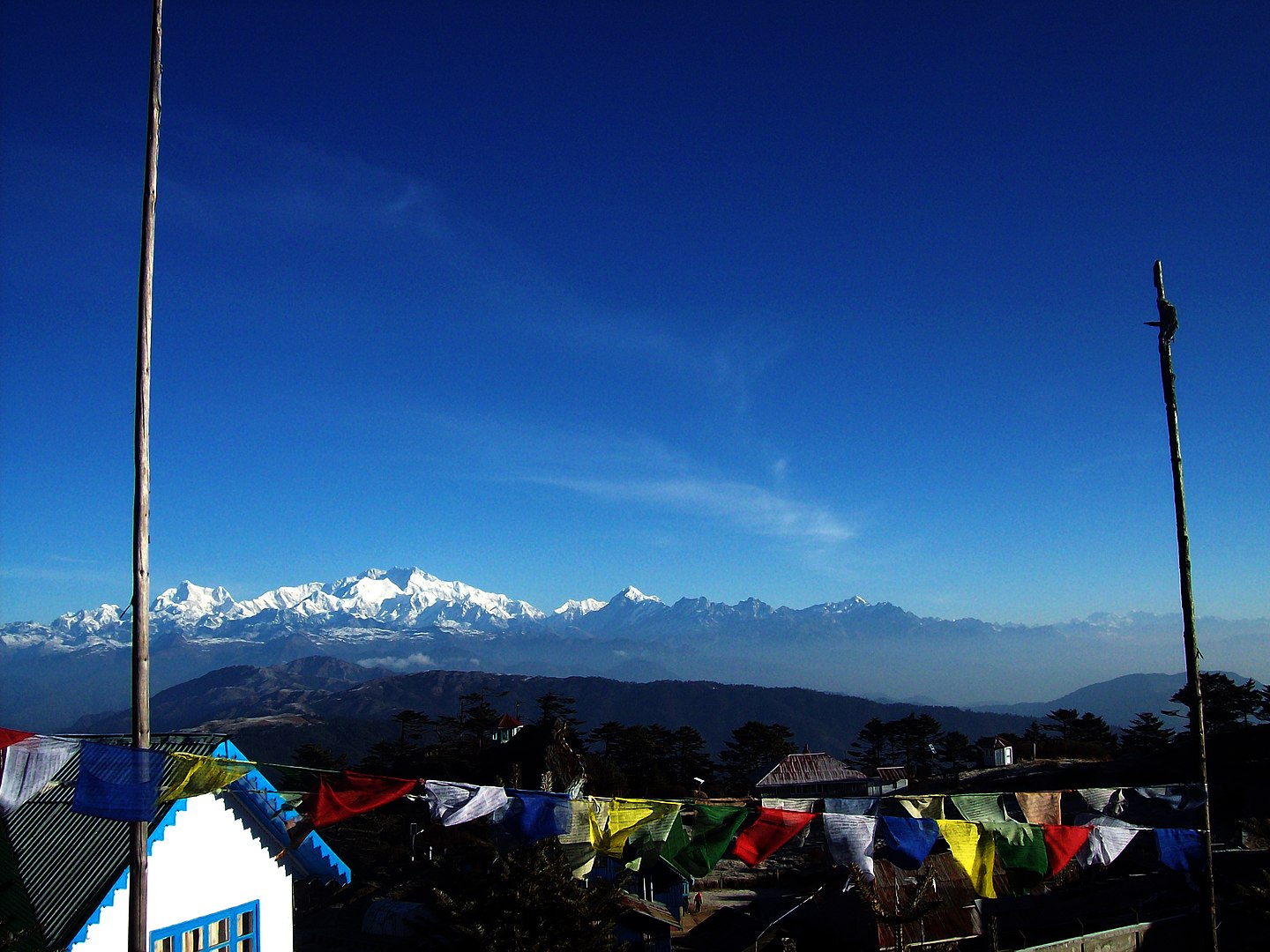 Sandakphu Peak - Places to visit in Darjeeling